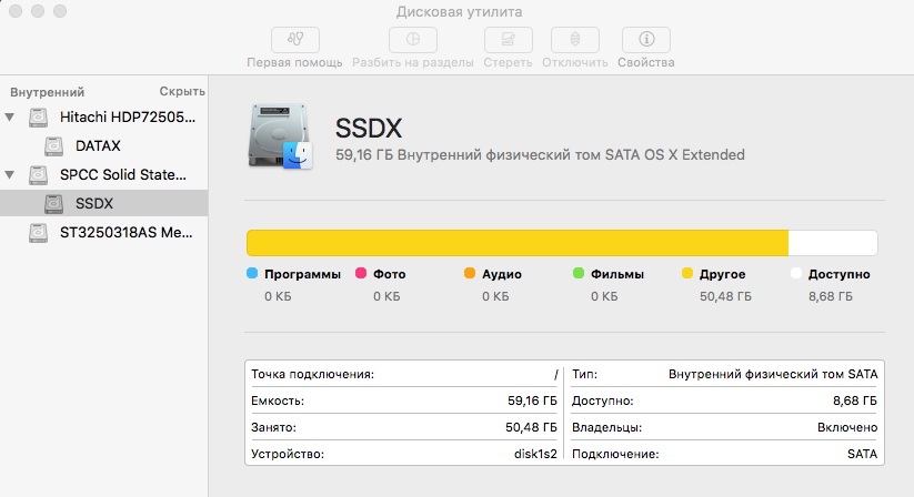 Mac OS X: создание загрузочного usb/dvd диска